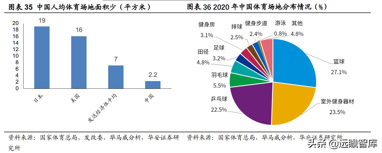 双十一出境游活动商品销量占比同比增长30%