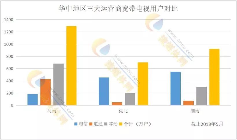 中国经济数据观，双十一当日快递量达7.01亿件背后的故事