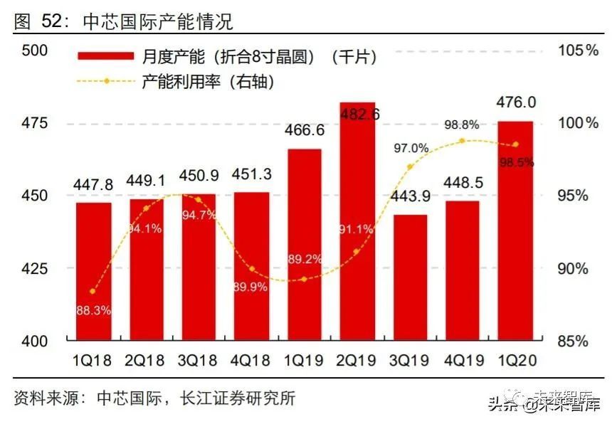 宁夏工业供需协同发力推动产业攀高向强