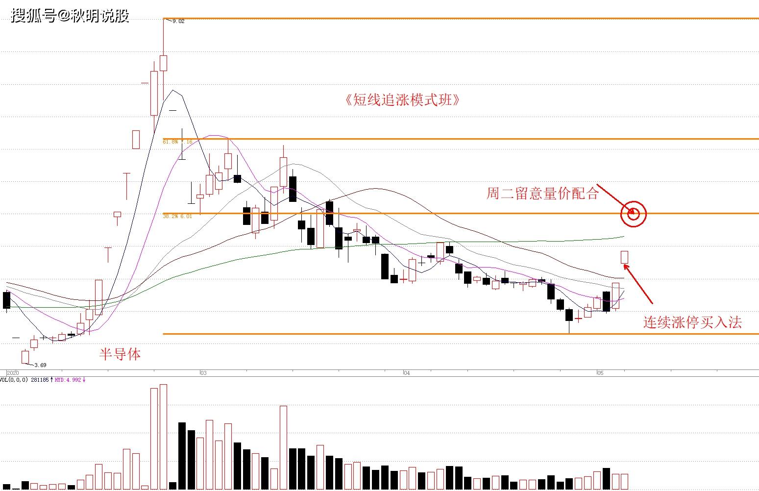 揭秘股市新星，691只个股流通市值不足20亿元，投资机会与挑战并存