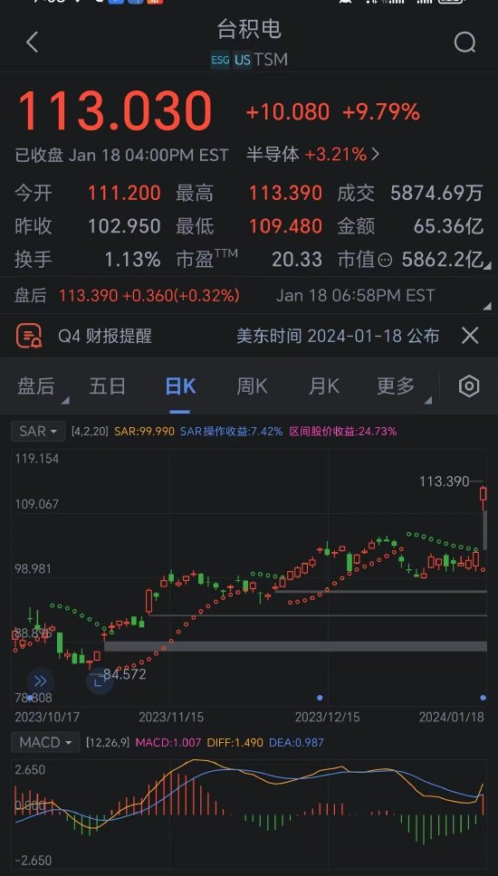 韩国股市动态，综合指数开盘上涨，高考影响下的市场走势分析