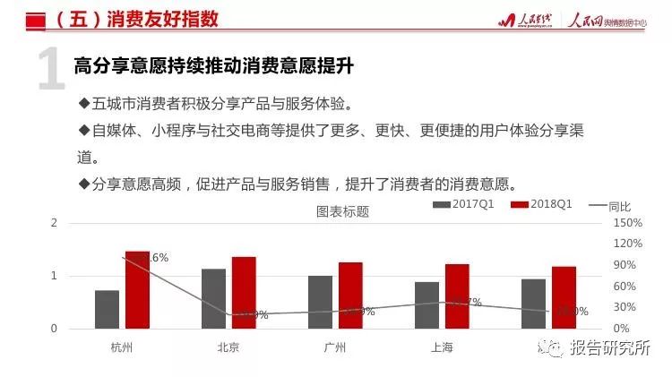 宁杭数据产品首次互认互通，开启区域协同新篇章