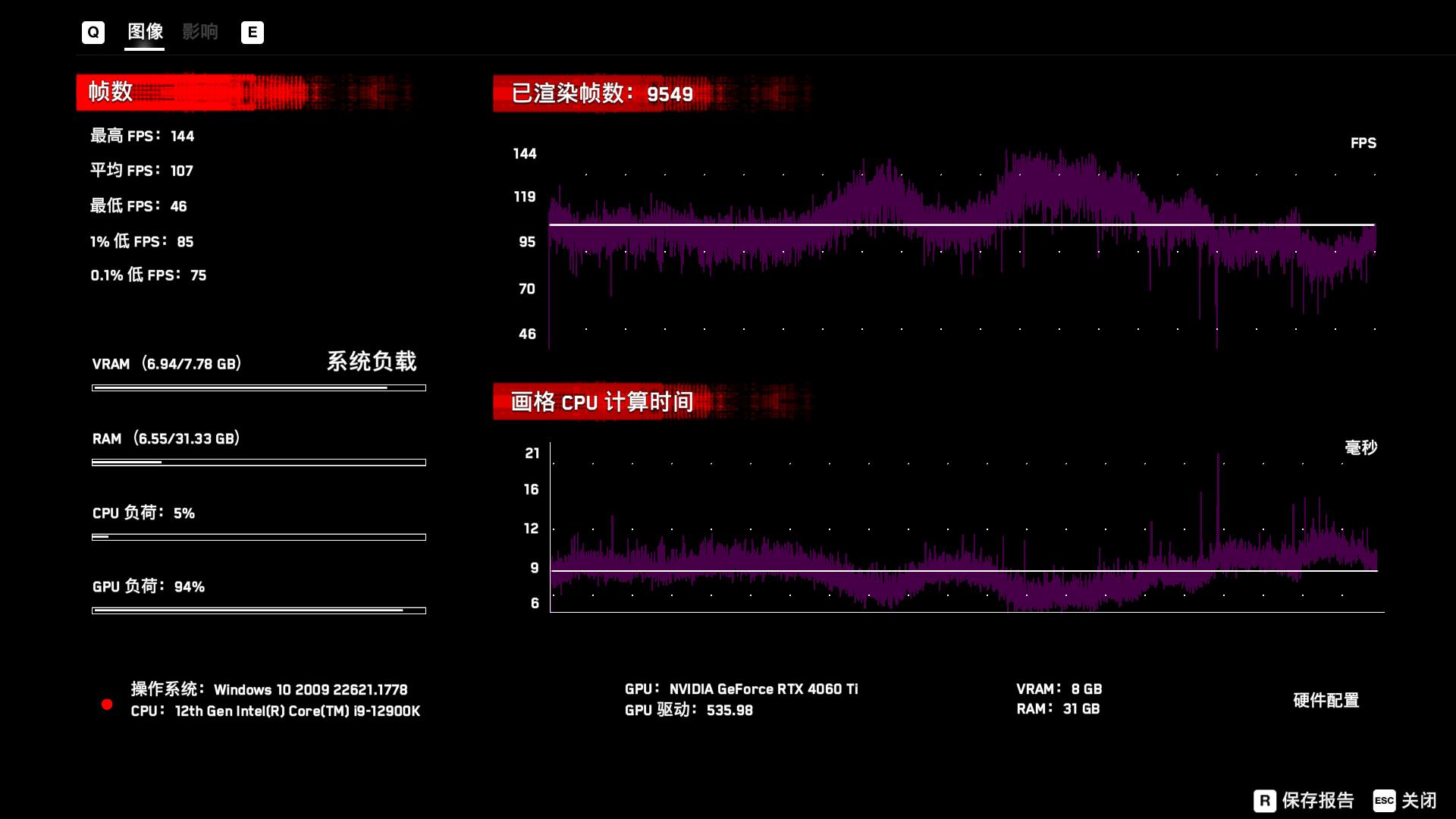 英伟达发布 DLSS 3.8.10 更新，预设选项进一步精简，游戏体验再升级