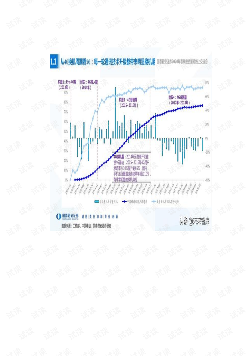 国泰君安，先进芯片进口或受阻，加速前道设备国产化