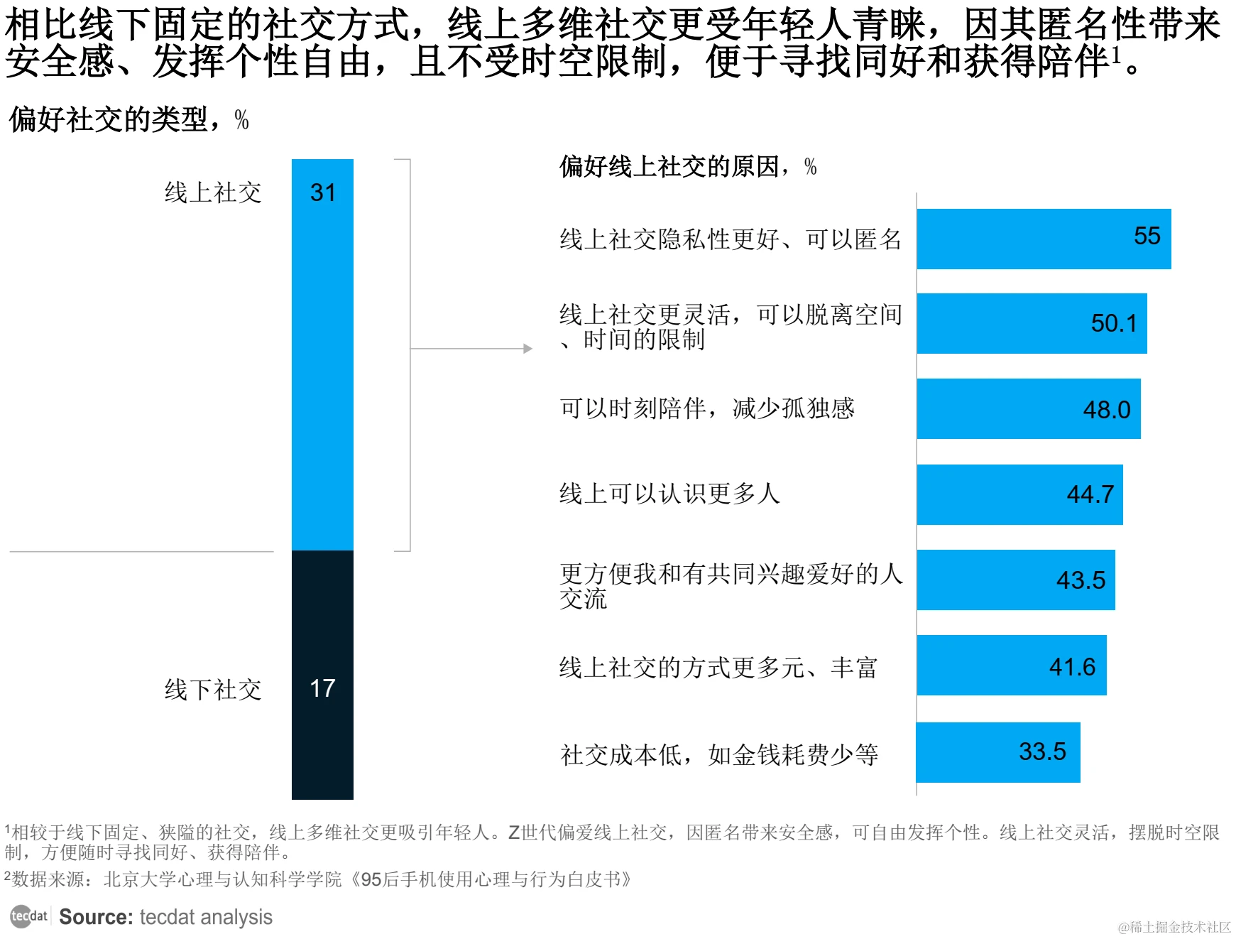 社交能力退化现象，线下社交能力退化现象调查揭示，68%受访者感到担忧