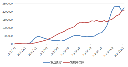 澳大利亚就业增长放缓，失业率持稳的背后原因与未来展望