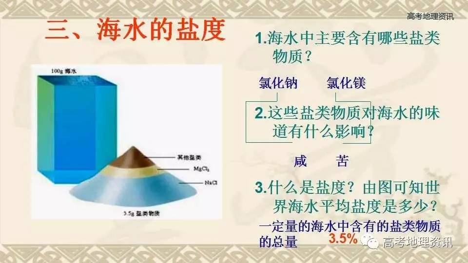 海水到底有多咸？揭秘海洋的盐度之谜