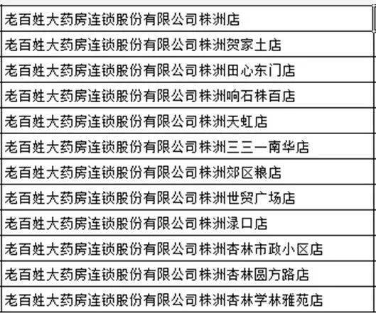 重磅利好！明年起，四川将两类人员纳入生育保险保障范围