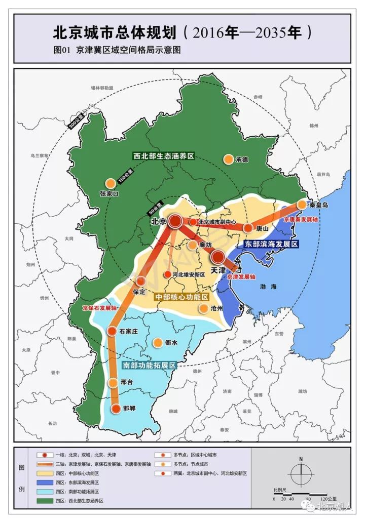 京津冀打造民营经济协同升级版——区域合作的新动力与挑战