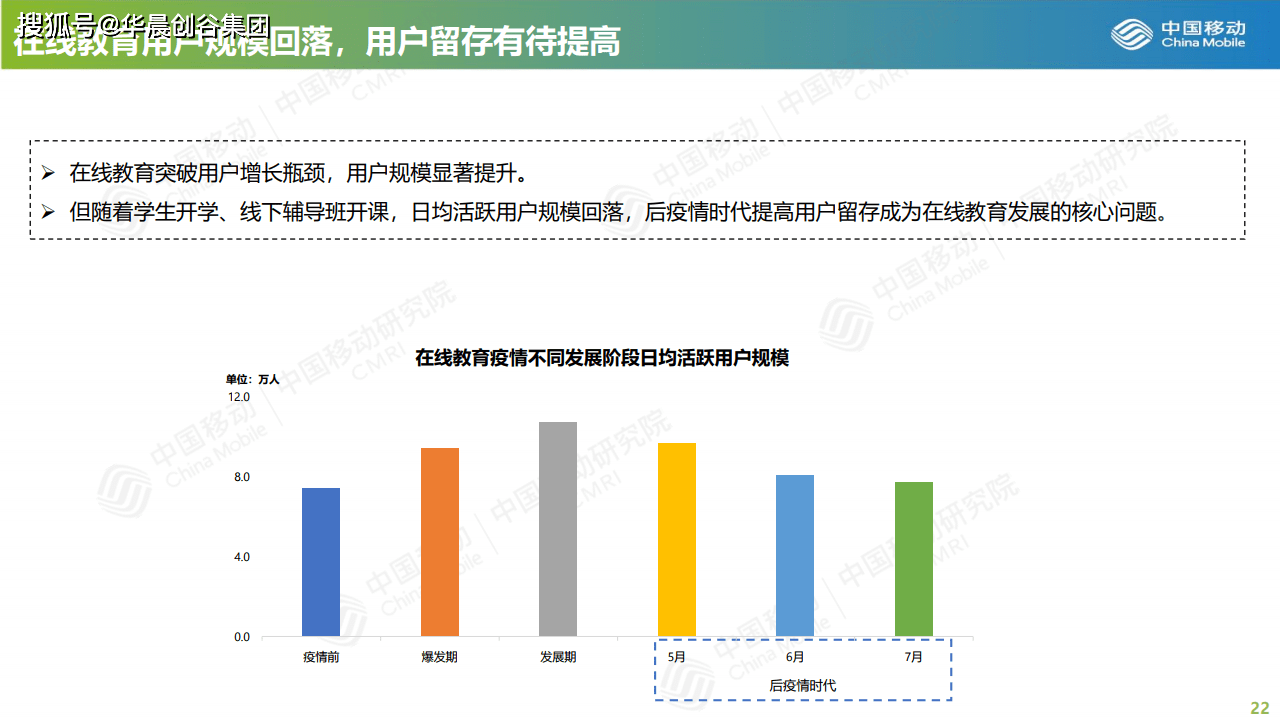 数字化转型之路，长沙经开区与长沙县如何打造移动课堂引领时代变革