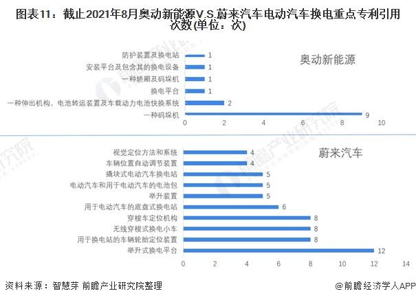 早报｜全球发明专利领域中国遥遥领先，移动量子建设引领未来科技潮流