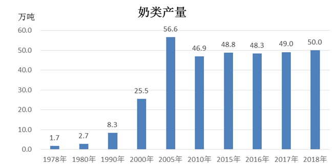 江西羽绒服产业蓬勃发展，产量居全国前列