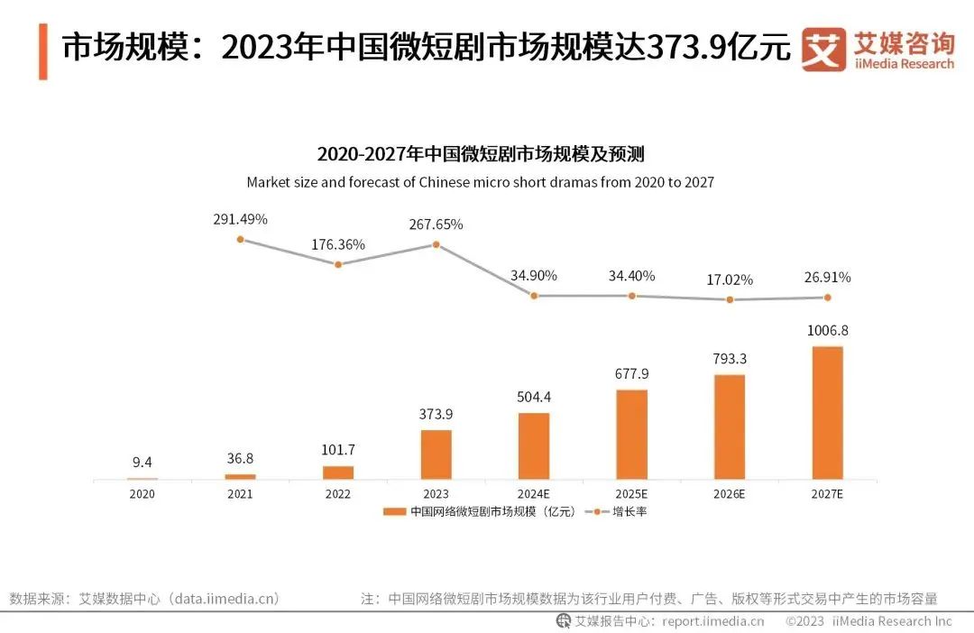 云南，向新发力，打造经济增长新引擎