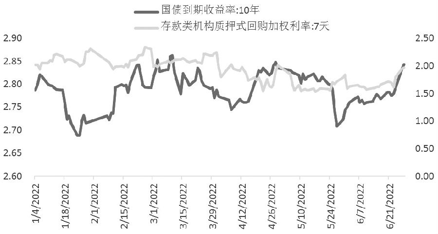 日本30年期国债收益率飙升至十年最高点——背后的原因及全球影响