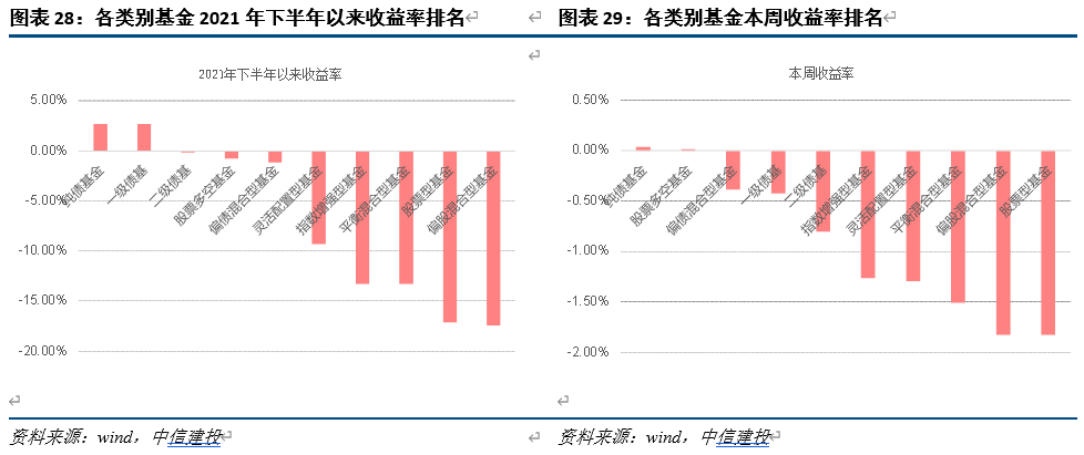 2024年11月18日 第64页