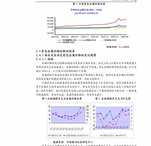 中信证券解读，当前房地产市场交易税负处于历史低位