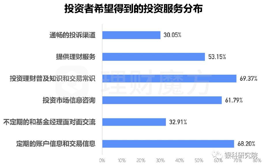 揭秘保险业巨头出手，两大公司同时获险资举牌，背后的行业趋势揭秘！