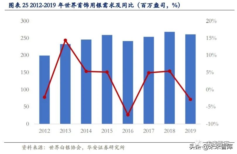 韩国金融情报局，审查并改善外汇市场供需结构的措施