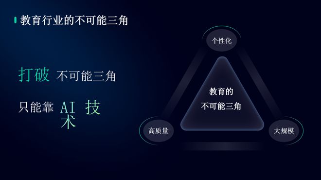 AI如何革教育的命？④——好未来CTO田密，十年内的教育变革展望