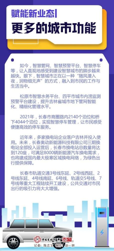 北京加速推进保障性租赁住房建设及城市更新，全面提升市政基础设施、公共服务设施和公共安全设施水平