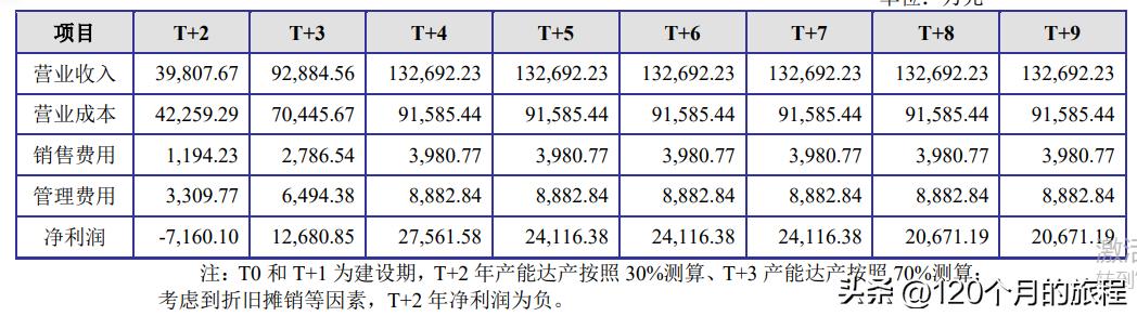 九大券商把脉A股2025年行情，风险偏好有望提升，掘金绩优成长赛道