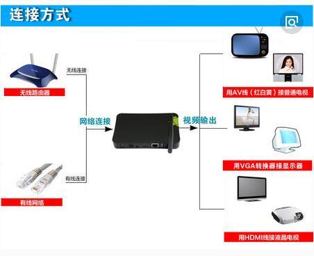 免费宽带升级？警惕免费上门安装的黑盒子背后的真相与风险