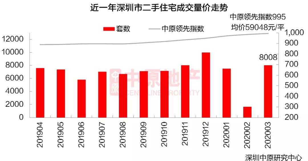 今日数据精选，多部门联合发布楼市税收优惠新政，羽绒价格走势如何影响市场？