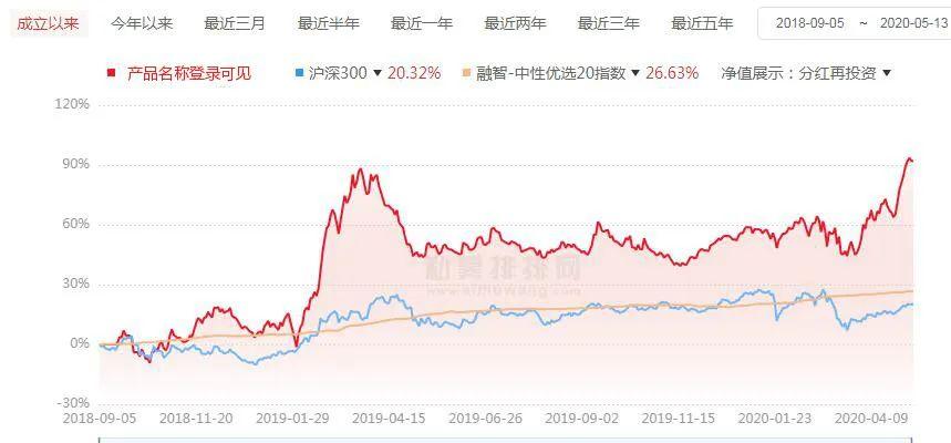 刘子惟