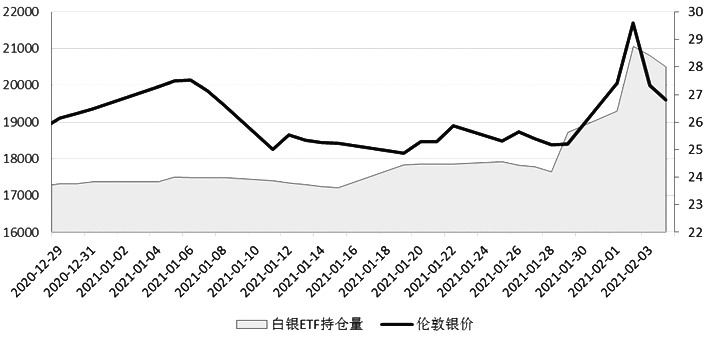 张圣福