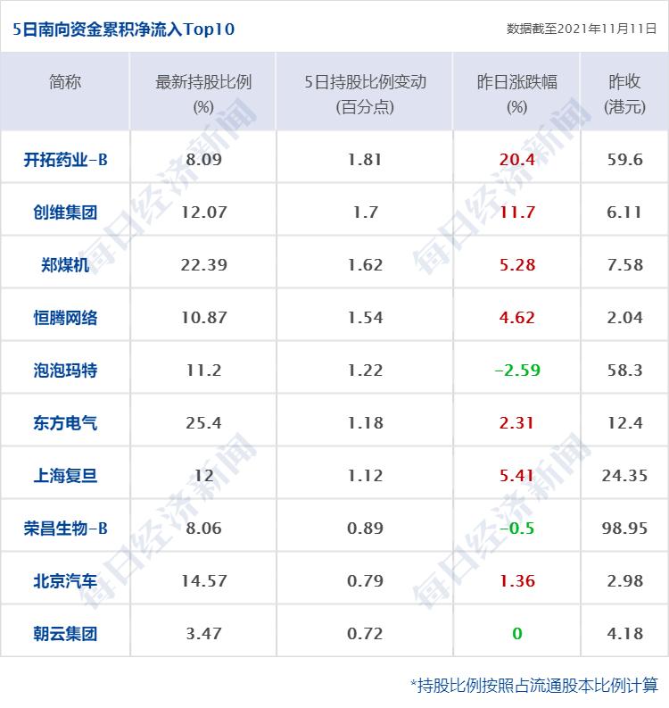 首批北交所主题基金获批三周年，资金涌入引发批量限购