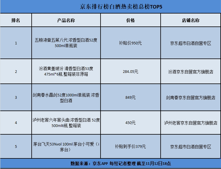 母婴技巧 第15页