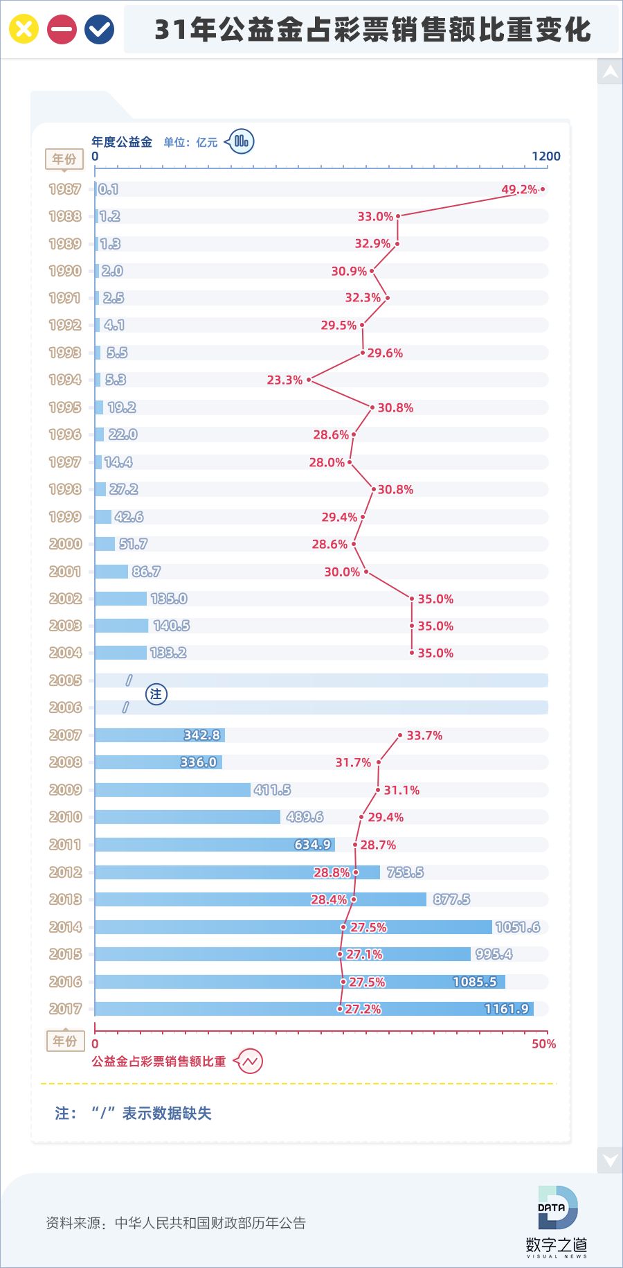 亿达中国，前十月合约销售金额约为8.56亿元的背景分析