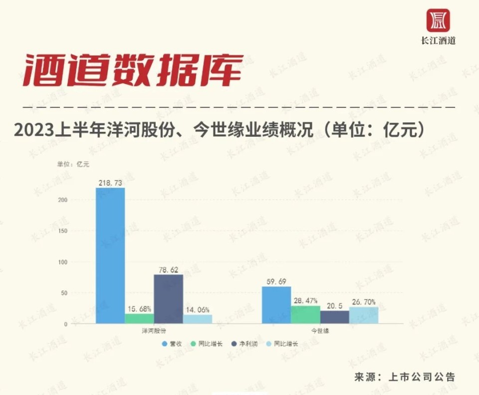 三线一单引领推动湘潭市雨湖区产业升级与生态发展双赢