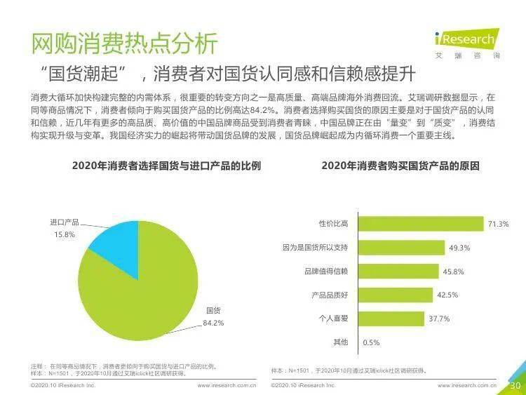 洞察双11电商平台新风向，重塑用户体验与平台协同发展的策略洞察