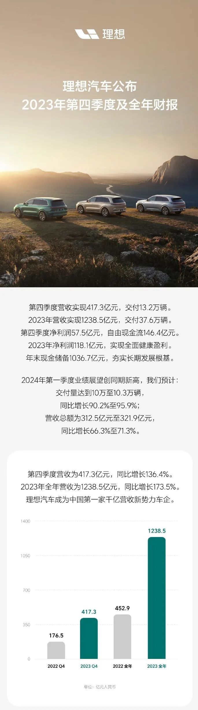 小鹏股价微跌背后的故事，行业观察与毛里求斯新总理拉姆古兰就职的启示