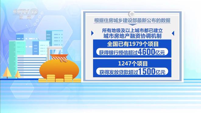 住房交易税收新政出台，专家解读与居民改善性住房需求的契合