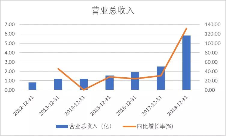 薛木凡