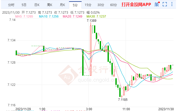 金融支持力度持续加码，低空经济商业化进程加速