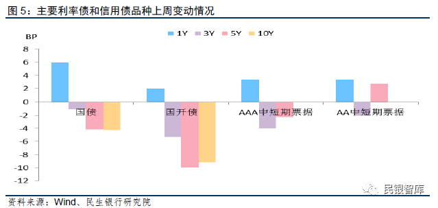 美联储官员MUSALEM谈通胀风险与货币政策走向——适度限制性政策仍是适宜之举