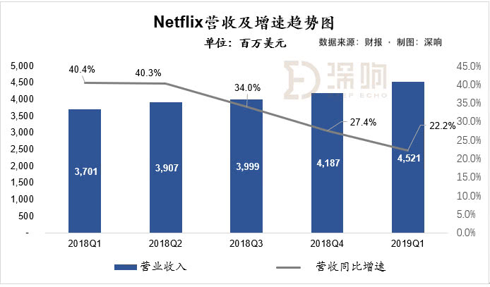 ADNOC维持全年业绩指引不变，稳健发展的基石与前瞻