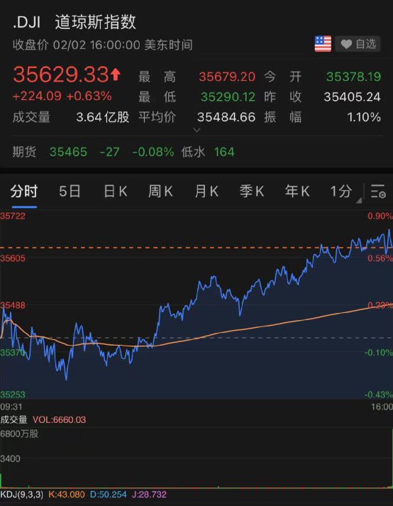 市场重磅资讯，Meta Platforms计划在短视频平台Threads推出广告战略，开启盈利新篇章（2025年前期预测）