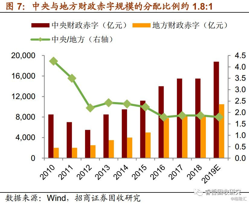 解析12万亿化债举措如何减轻地方财政压力，揭秘M1、M2定义及其重要性