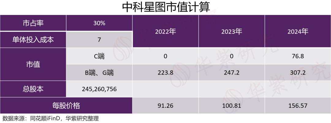 星图数据发布2024年双十一销售战报，全面洞察消费趋势与增长动力