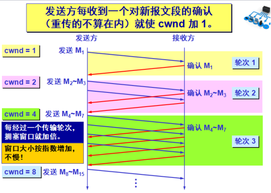 施耐德电气提前偿还可持续发展相关高级无担保债券，市场反应与未来展望