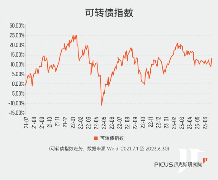 健尔康股市巨震，两天暴涨430%后遭遇三日连跌