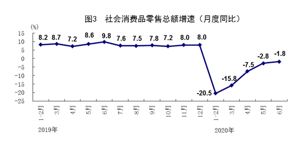 俄罗斯三季度GDP同比增长3.1%，经济复苏迹象显现还是短期波动？